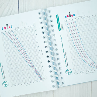 Cuaderno de control pediátrico