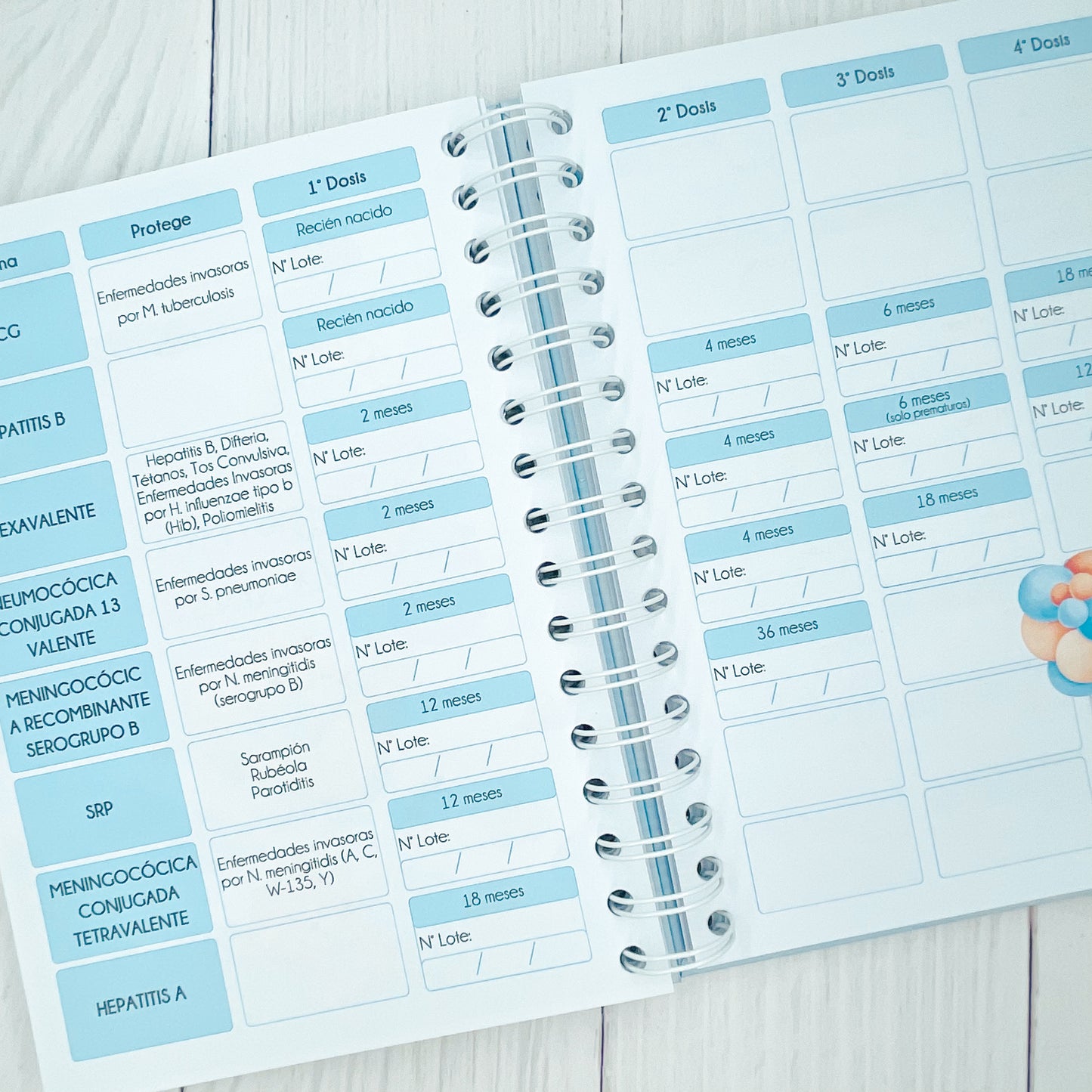 Cuaderno de control pediátrico