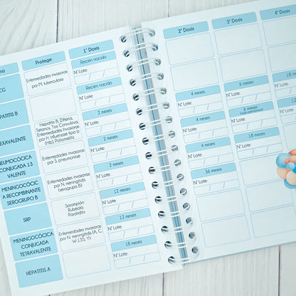 Cuaderno de control pediátrico