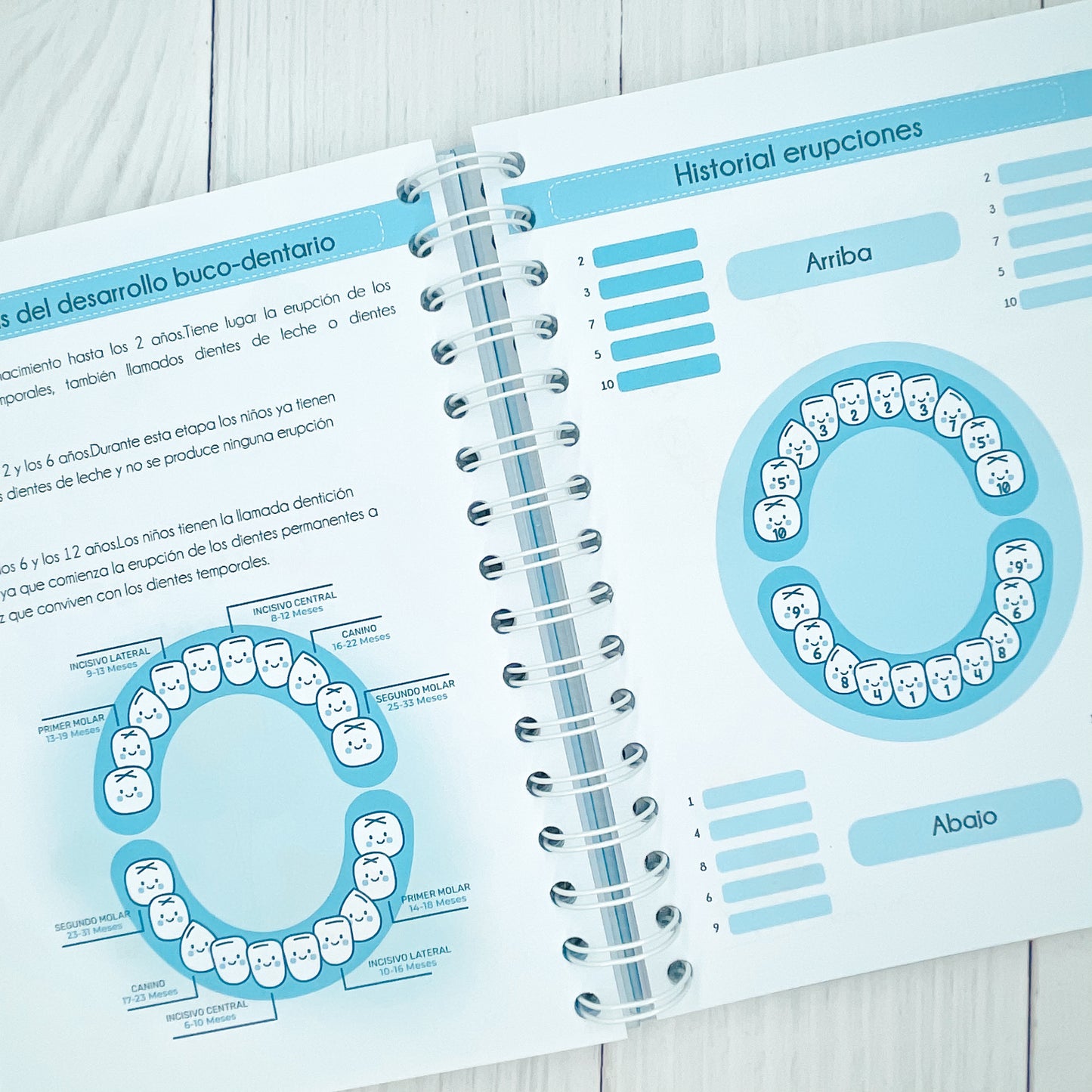 Cuaderno de control pediátrico